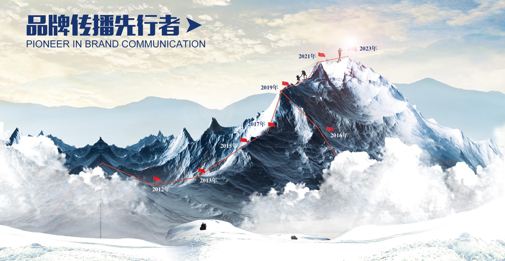 2345截圖20230407180930.jpg